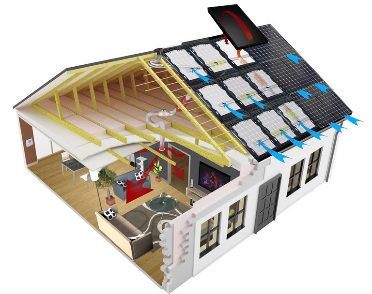 IRFTS - Easy Roof Boost'R-Lumensol