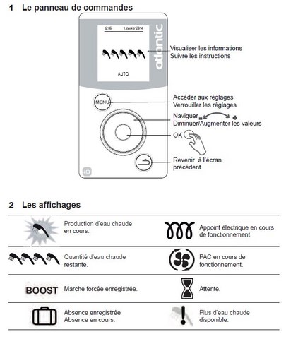 Pilotage intelligent:  chauffe-eau thermodynamique ODYSSÉE Pilotage Intelligent Atlantic