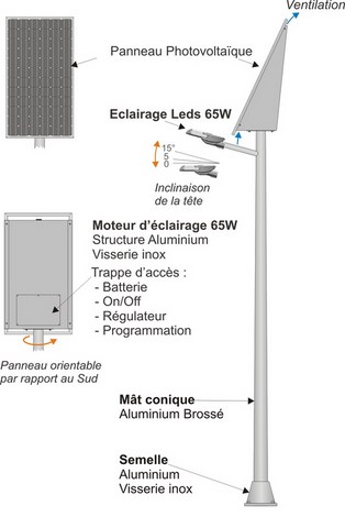 Solar Moon light