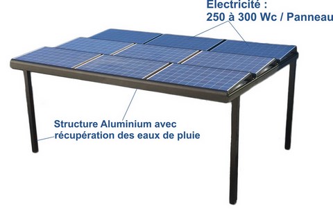 ombrieres-photovoltaiques01-Lumensol