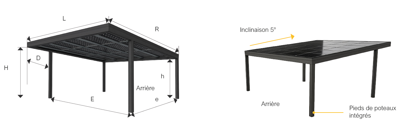 Caract&eacute;ristiques techniques et dimensions du carport solaire aluminium